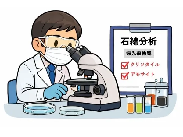 アスベスト調査の検体分析