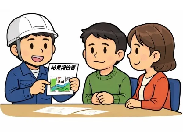 アスベスト調査の結果報告